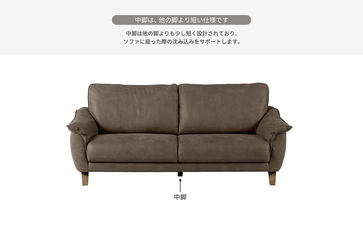 コロンバスα