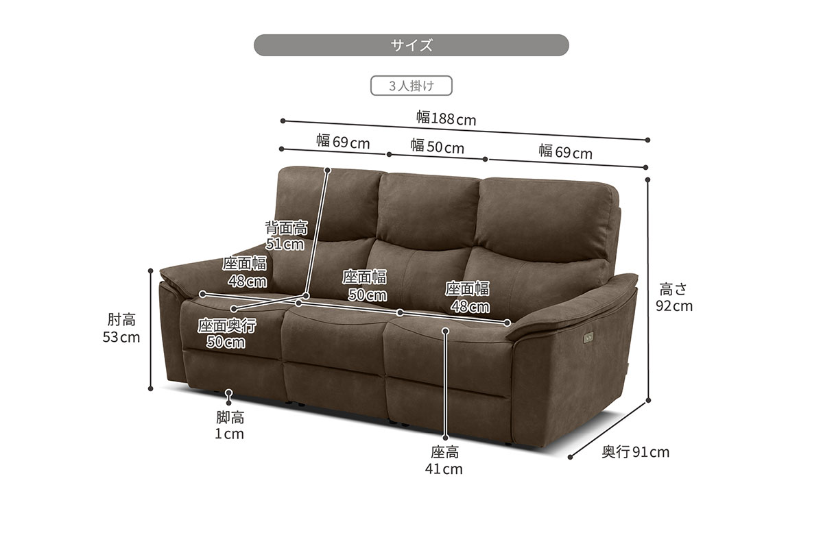 エルドラド
