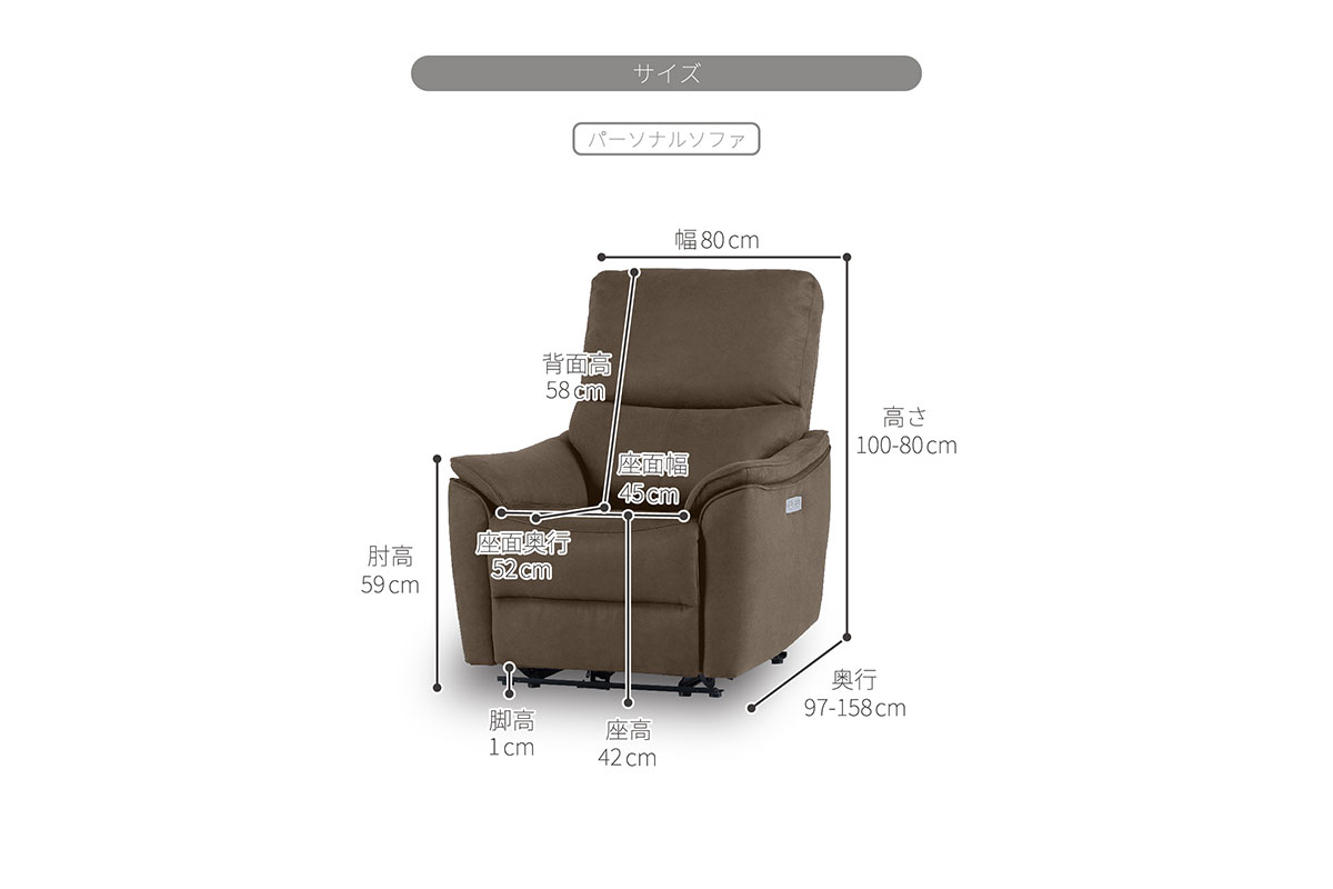 エルドラド